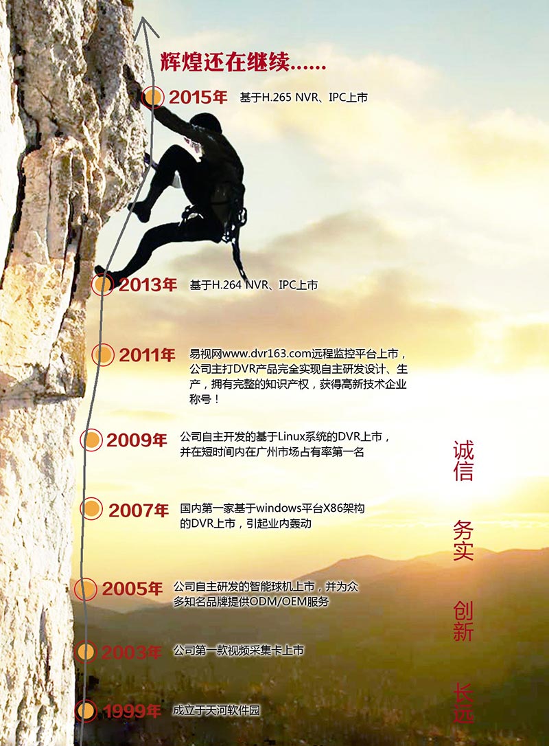 <FONT face=Arial><FONT face=Arial>
<P>������ˮ���豸��ˮ�ڽ��뷴Ӧ������һ�����ٶȴӷ�Ӧ��������ˮ�е�΢�����ܵ���ǿ�ȵ�UVC���䣬��DNA,RNA�ڲ��ṹ�⵽�ƻ����Ӷ����ܸ��ơ����豸�ڲ�ʹ���κλ�ѧҩ�������£���ʹ����ˮ�ﵽ���Ҽ����׼��</P></FONT></FONT>